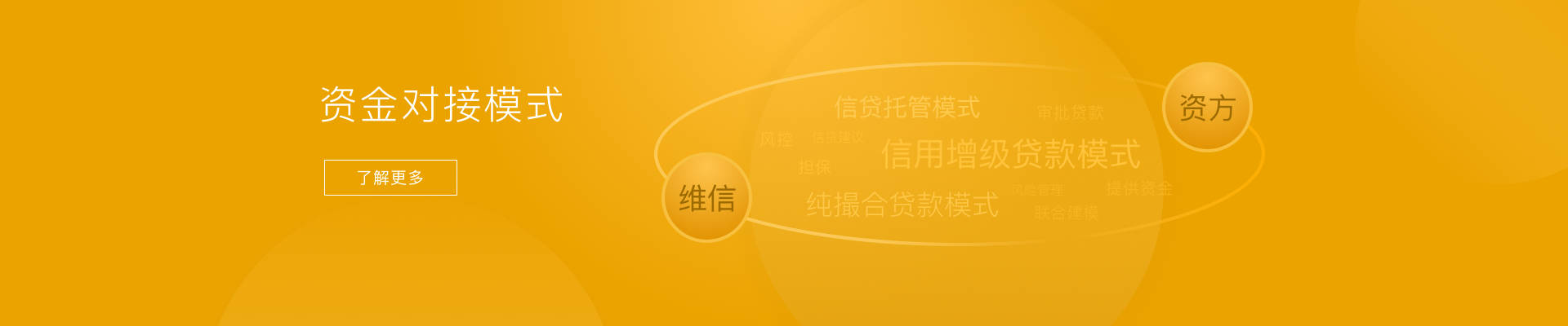 资金合作(zuò)